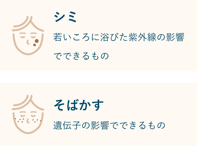 シミとそばかすの違い