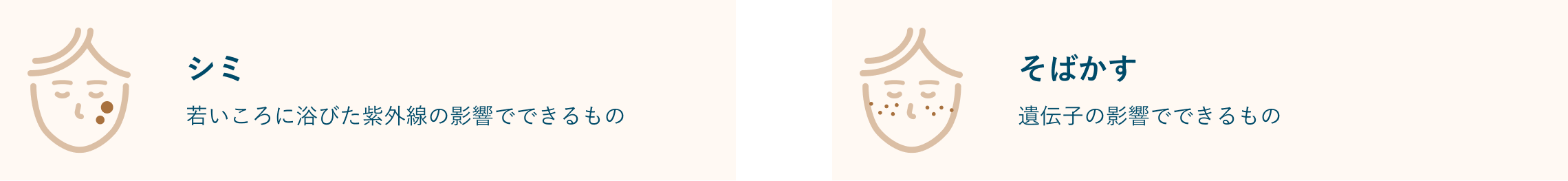 シミとそばかすの違い