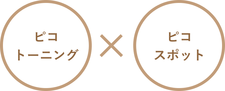 肝斑に光治療をしてはいけない？シミと肝斑の両方を治療したい時